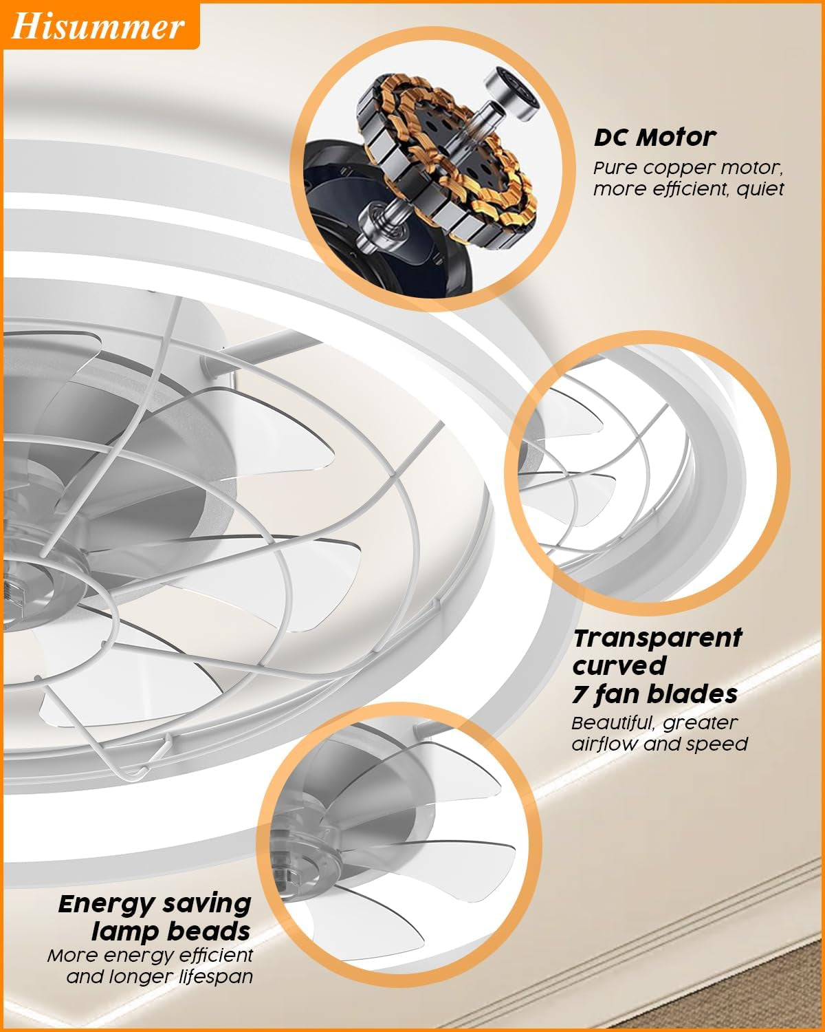Low Profile Ceiling Fan with Light and Remote Bladeless