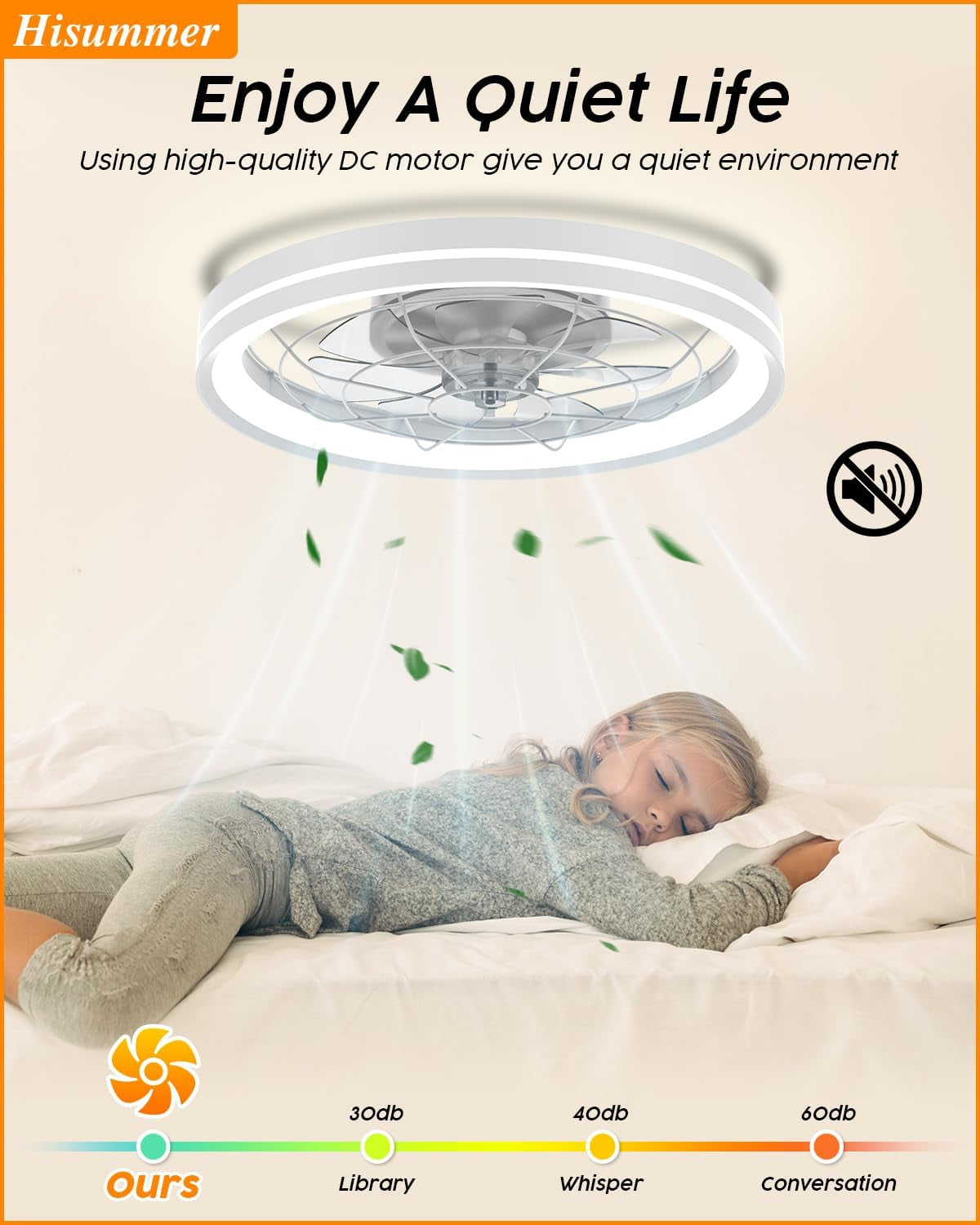 Low Profile Ceiling Fan with Light and Remote Bladeless