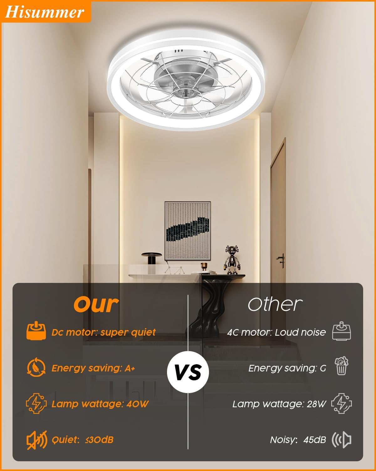 Low Profile Ceiling Fan with Light and Remote Bladeless