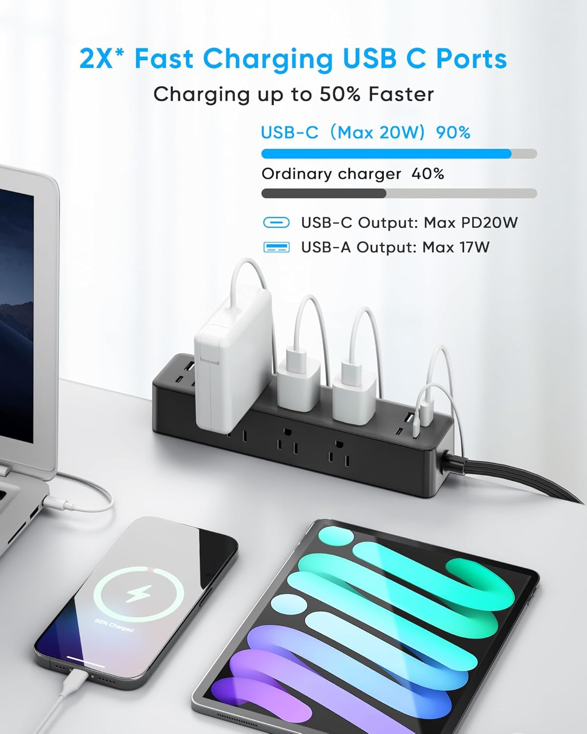 17-In-1 Desk Clamp Power Strip with 40W Fast Charging Station,  10Ft for furniture and office