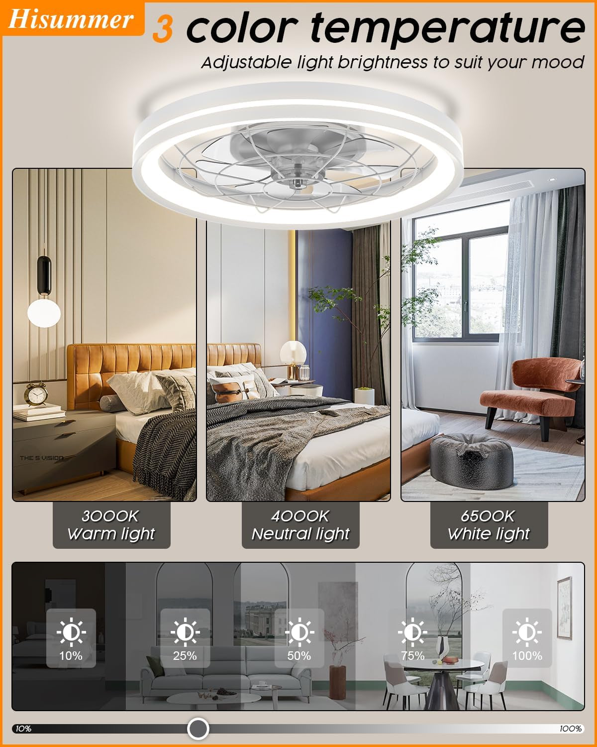 Low Profile Ceiling Fan with Light and Remote Bladeless
