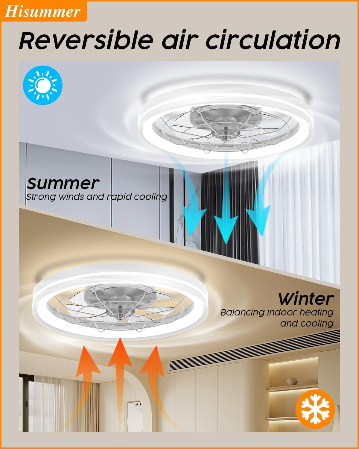 Low Profile Ceiling Fan with Light and Remote Bladeless